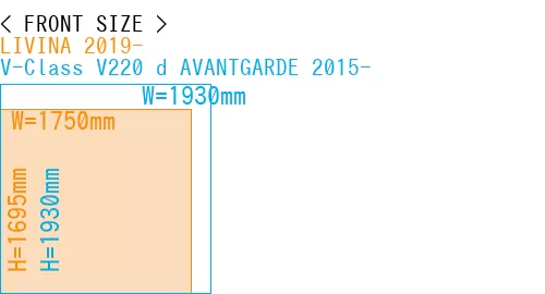 #LIVINA 2019- + V-Class V220 d AVANTGARDE 2015-